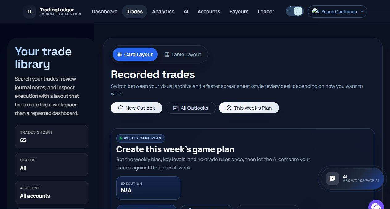TradingLedger Trade archive screen in dark theme