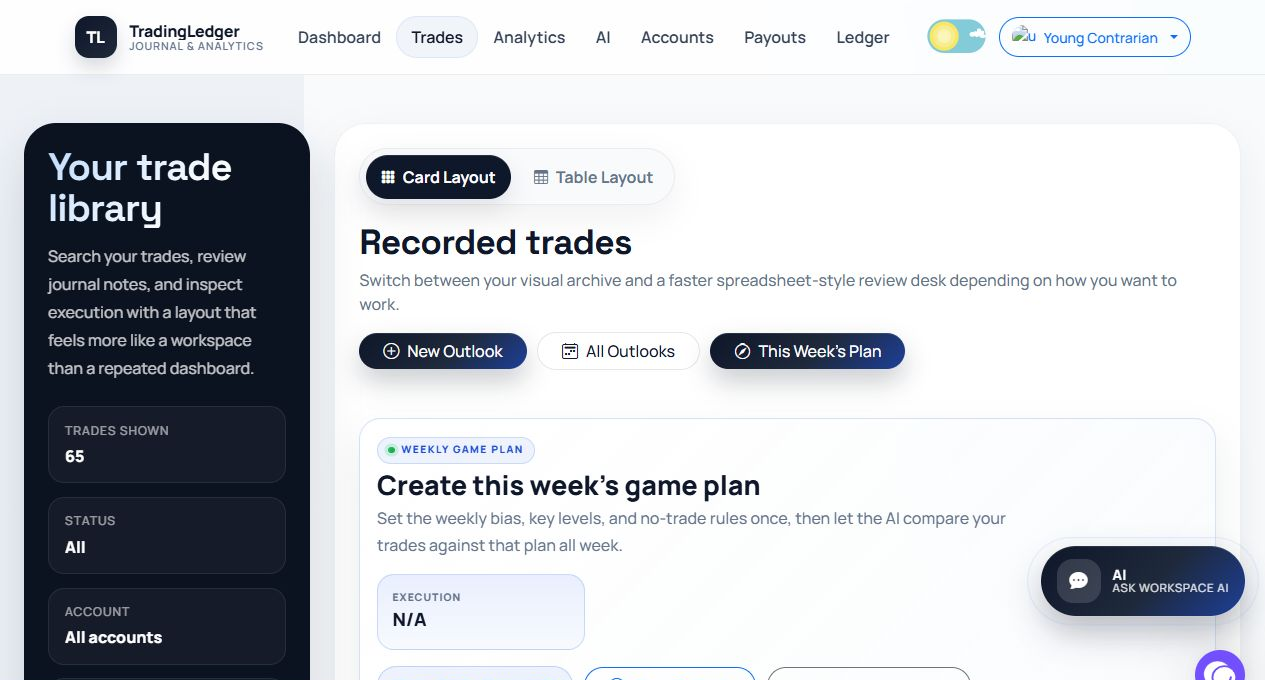 TradingLedger Trade archive screen in light theme